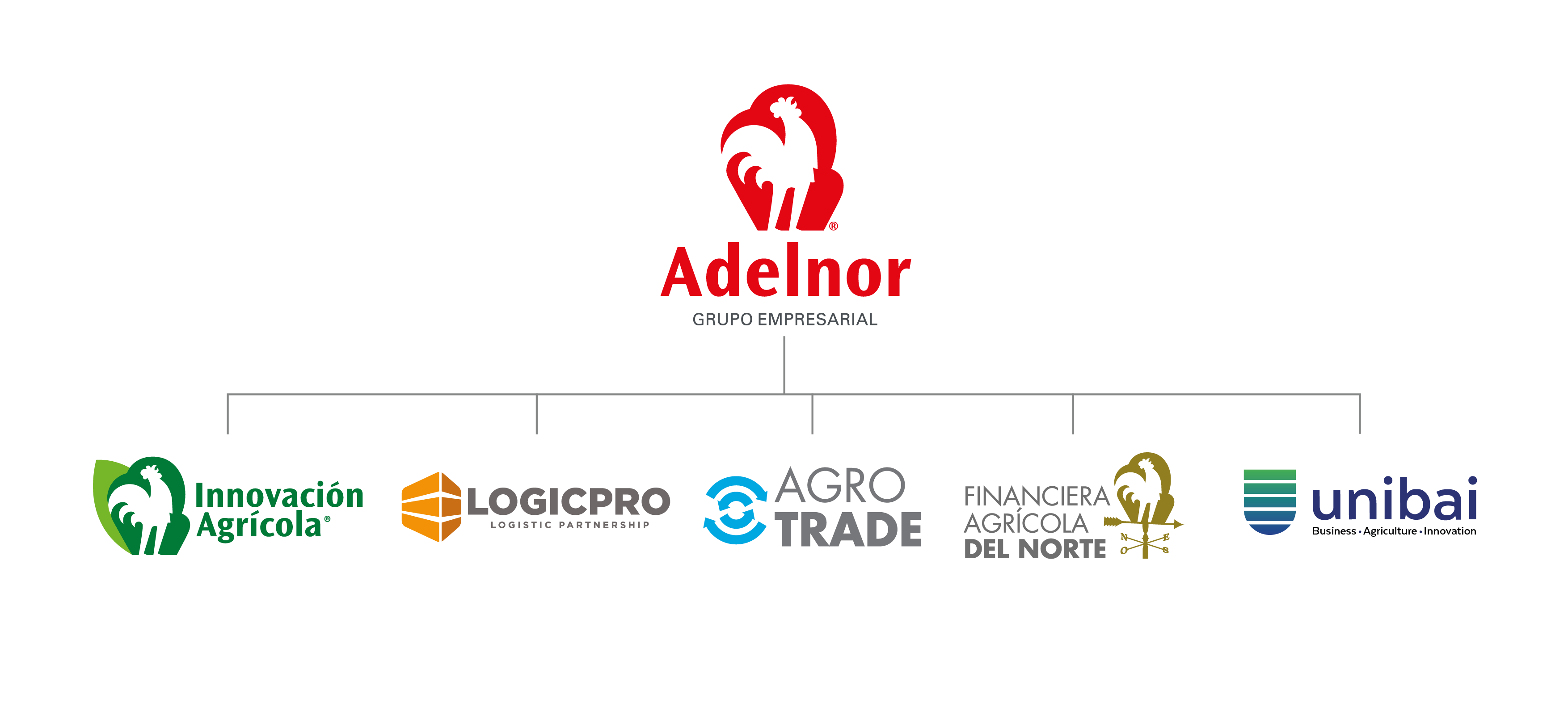 Logos_Unidades de Negocios Adelnor Logos_Unidades de Negocios Adelnor
